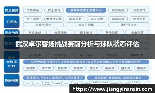 武汉卓尔客场挑战赛前分析与球队状态评估
