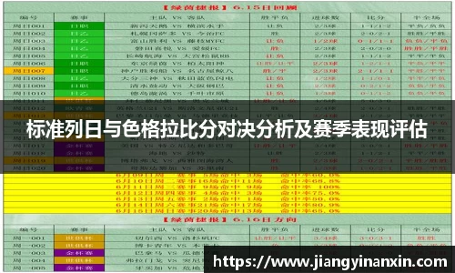 标准列日与色格拉比分对决分析及赛季表现评估