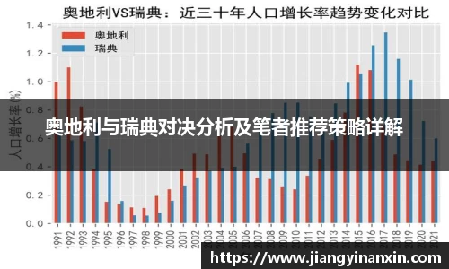 奥地利与瑞典对决分析及笔者推荐策略详解