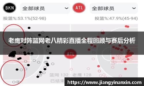 老鹰对阵篮网老八精彩直播全程回顾与赛后分析