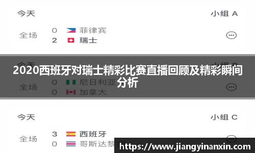 2020西班牙对瑞士精彩比赛直播回顾及精彩瞬间分析