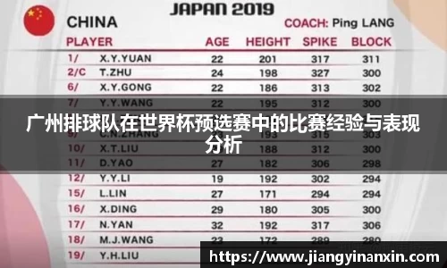 广州排球队在世界杯预选赛中的比赛经验与表现分析