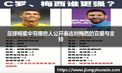 足球明星中有哪些人公开表达对梅西的喜爱与支持
